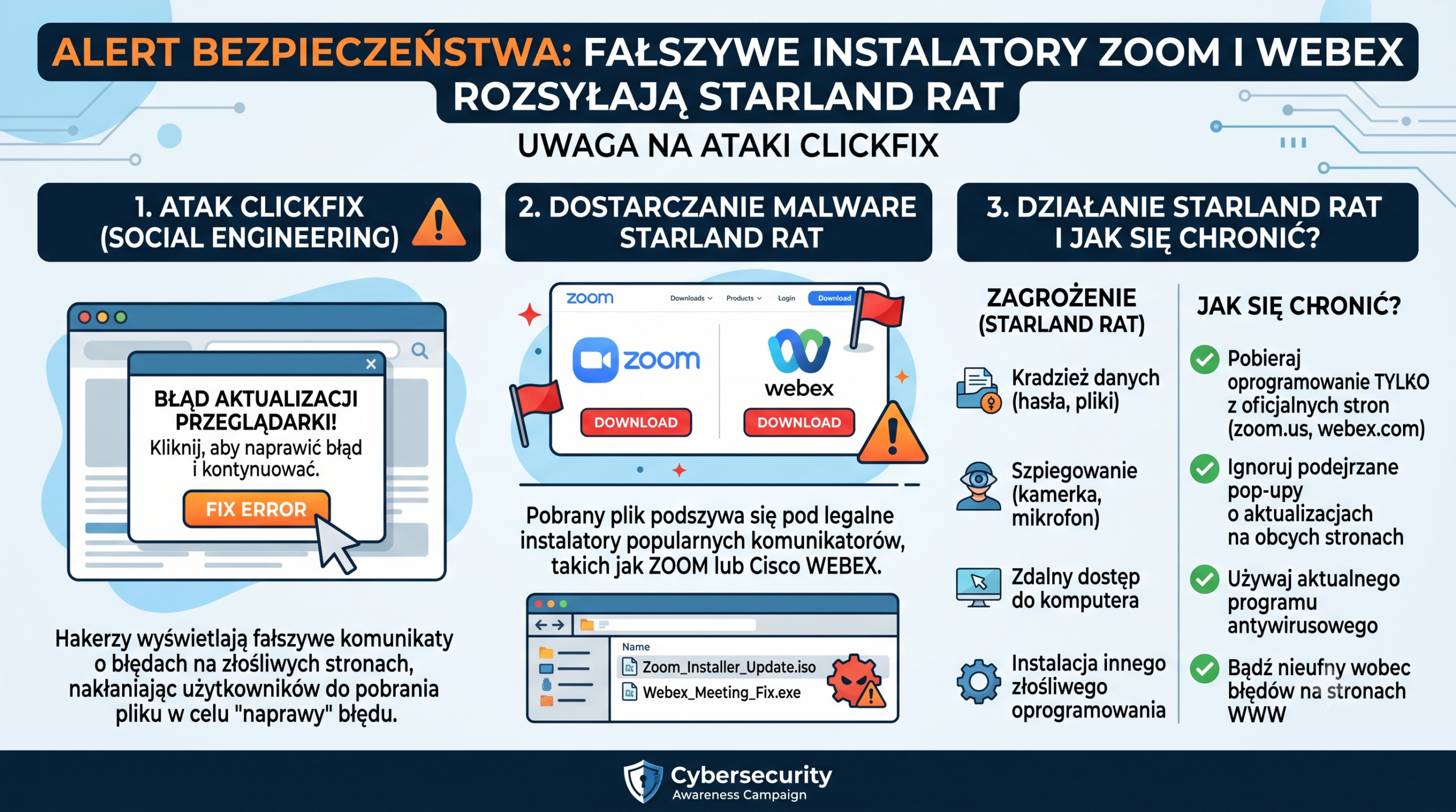 Fałszywe instalatory Zoom i Webex rozsyłają Starland RAT. Uwaga na ataki ClickFix
